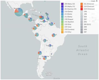 Overview of the SARS-CoV-2 genotypes circulating in Latin America during 2021
